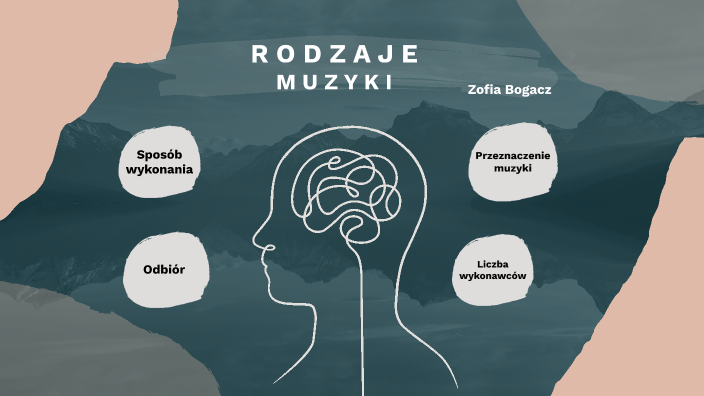 Rodzaje Muzyki By Zofia Bogacz On Prezi