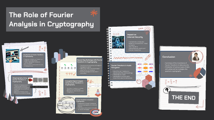 The Role of Fourier Analysis in Cryptography by Sakura on Prezi