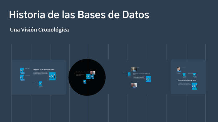 Historia de las Bases de Datos by Julian Pinilla on Prezi