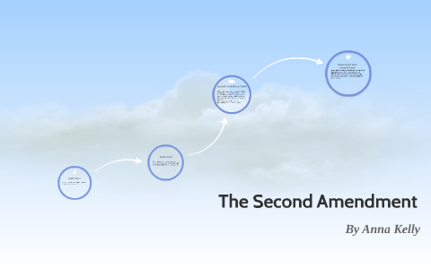 The Second Amendment by Anna Kelly on Prezi