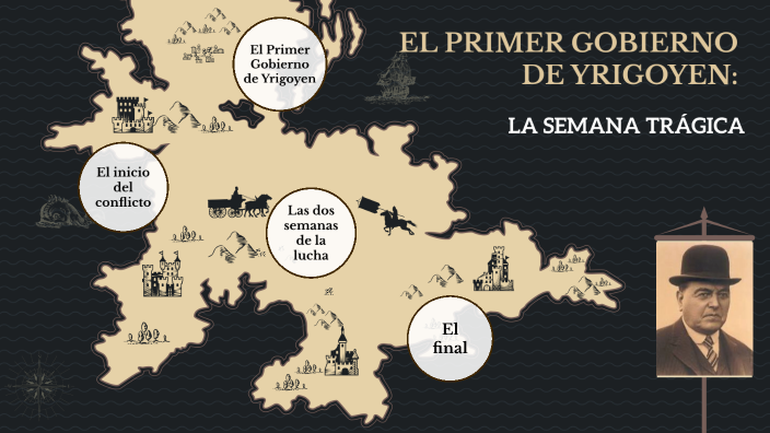 El Primer Gobierno De Yrigoyen By Zoe Wehbi On Prezi