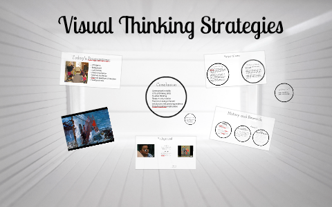 Visual Thinking Strategies By Ellie Cross On Prezi