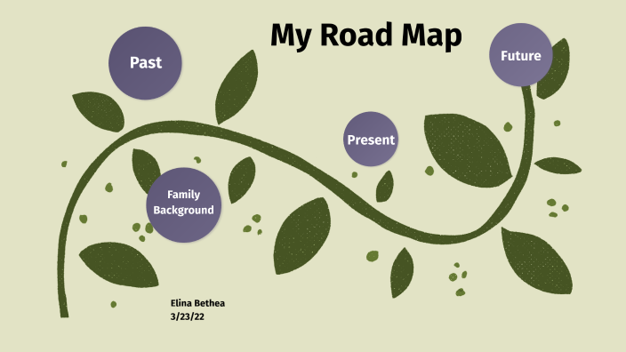 My Road Map by Elina Bethea