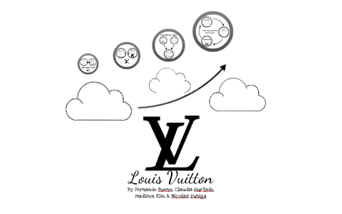 Louis Vuitton Business Level Strategy