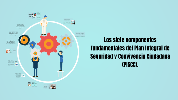 Los siete componentes fundamentales del Plan Integral de Seguridad y ...