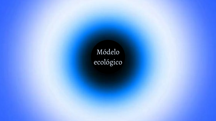 Modelo Ecológico Personal by ALISON RANGEL RAMIREZ on Prezi