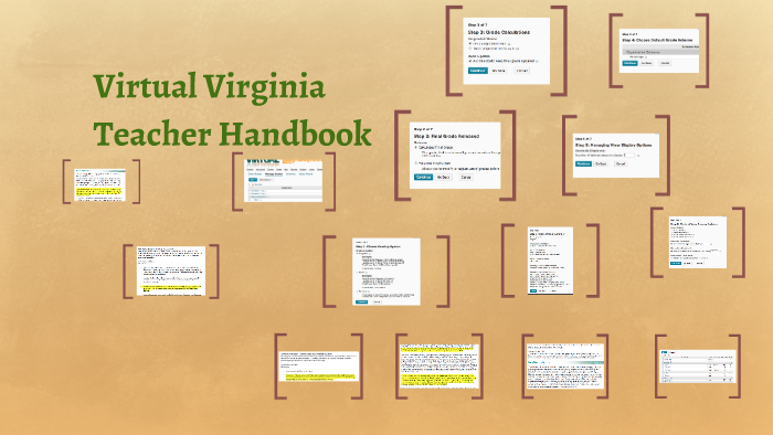Virtual Virginia Teacher Handbook by Elmer Seward on Prezi