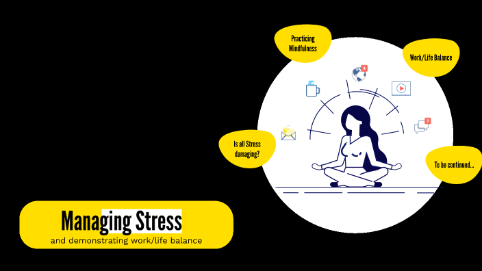 Managing Stress & Work Life Balance By Arturo Rivera On Prezi