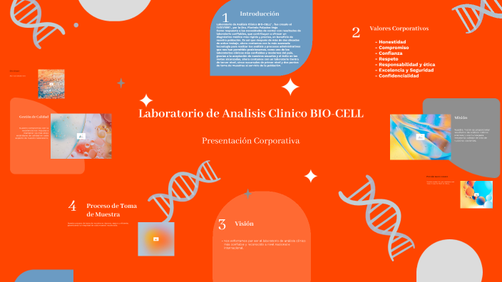 Laboratorio de Análisis Clínico BIO-CELL by registrodigital biocell on ...