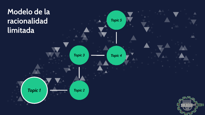 Modelo De La Racionalidad Limitada By Giovani Hernandez On Prezi