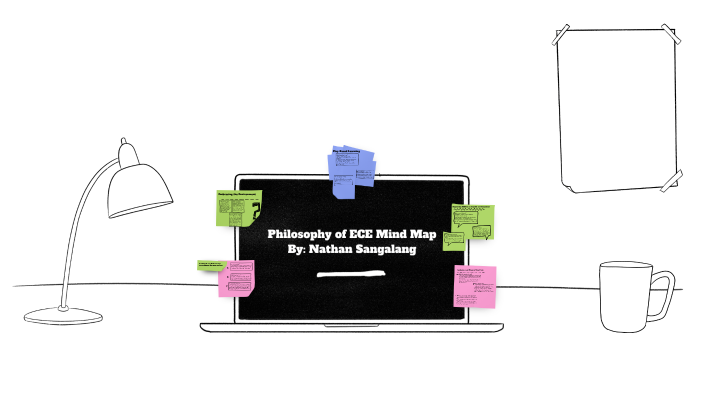 Philosophy of ECE Mind Map By: Nathan Sangalang by Nathan Sangalang on ...