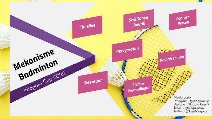 Mekanisme Badminton Niagara Cup by keyysha qila Mekanisme Badminton Niagara Cup by keyysha qila