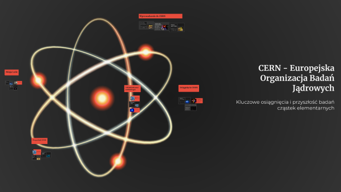 CERN - Europejska Organizacja Badań Jądrowych by Kurlik321 on Prezi
