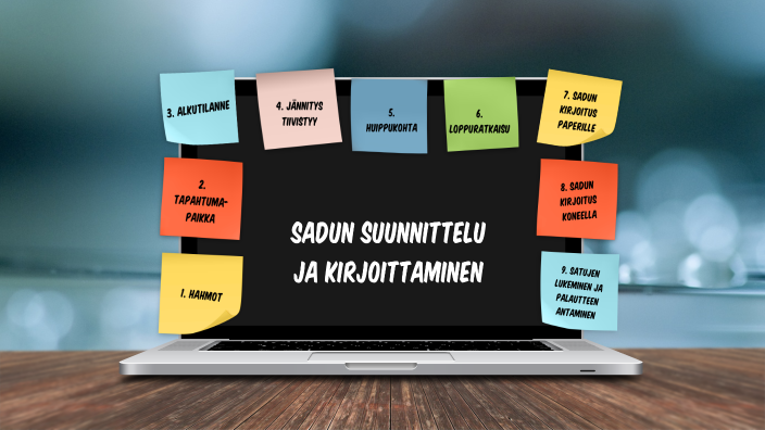 Sadun Kirjoittaminen By Niina Lompolojärvi On Prezi