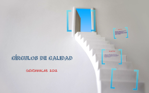 Círculos de Calidad by Daniel Avalos on Prezi