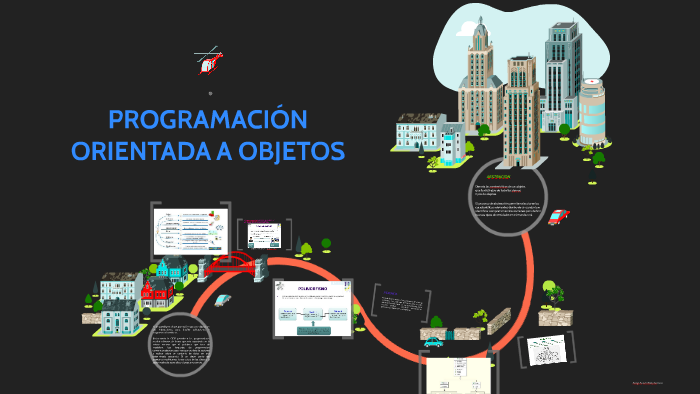 PROGRAMACION ORIENTADA A OBJETOS by on Prezi