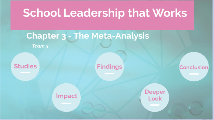 School Leadership that Works by Beth T on Prezi