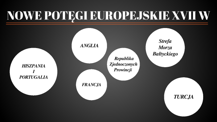 NOWE POTĘGI EUROPEJSKIE XVII WIEK by Patrycja Bors on Prezi