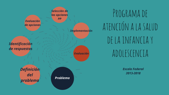 Programa de atención a la salud de la infancia y la adolescencia by ...