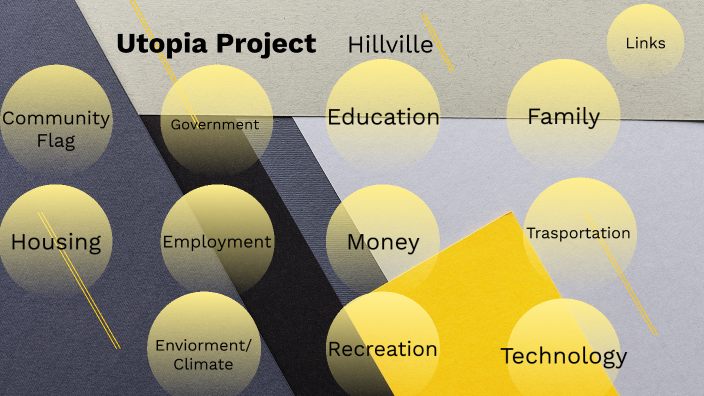 Utopia Project By Dylan Kaminski On Prezi