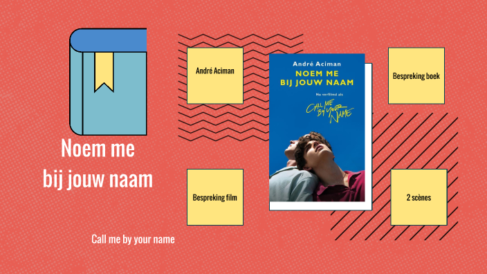 Noem me bij jouw naam by Amélie Luykx on Prezi