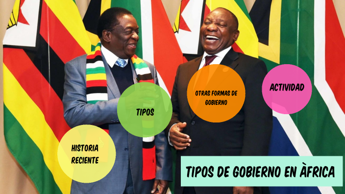 Tipos de Gobierno en África by Yaremin Martínez Nuñez on Prezi
