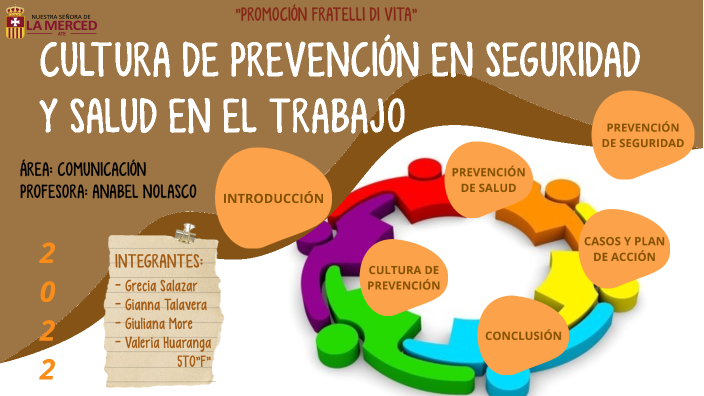 Cultura De PrevenciÓn En Seguridad Y Salud Enel Trabajo By Valeria Huaranga On Prezi 2707