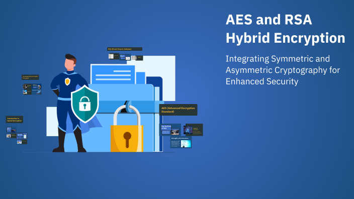AES and RSA Hybrid Encryption by asim ali on Prezi