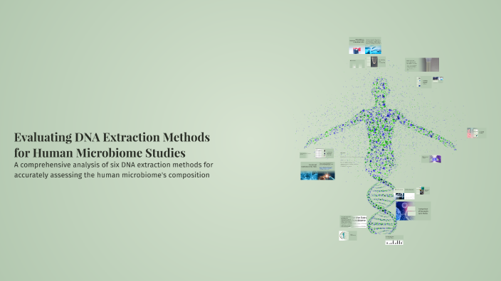 Evaluating DNA Extraction Methods for Human Microbiome Studies by Te ...