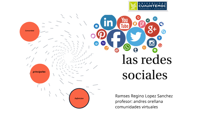 historia de las redes sociales by Ramses Lopez on Prezi