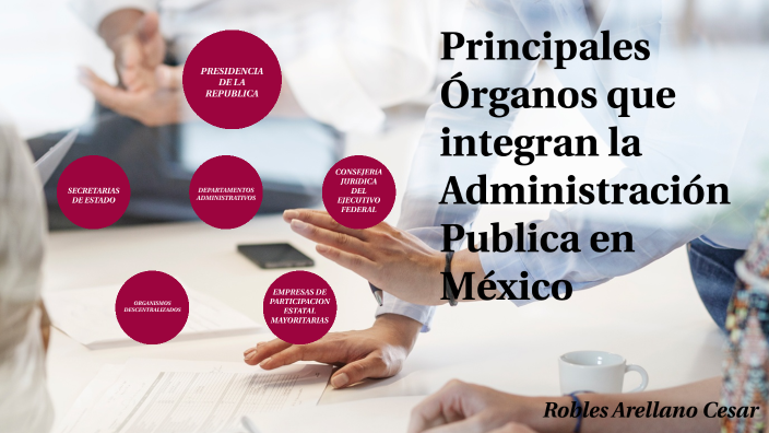 Principales Órganos que integran la Administración Publica en México by
