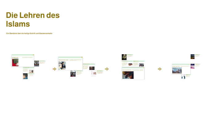 Der Islam: Glaube und heilige Schrift by lana heinze on Prezi
