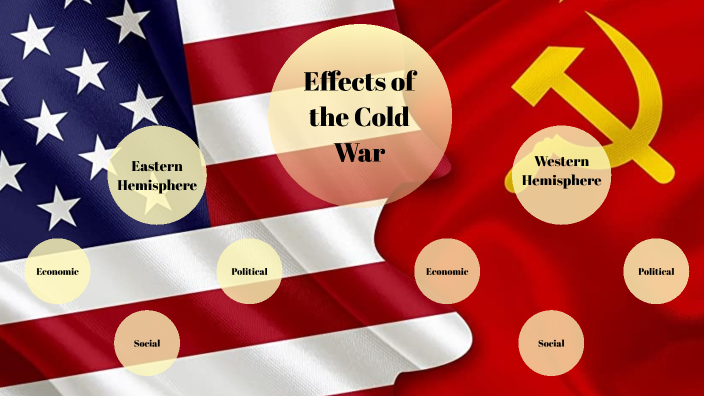 prezi presentation on cold war