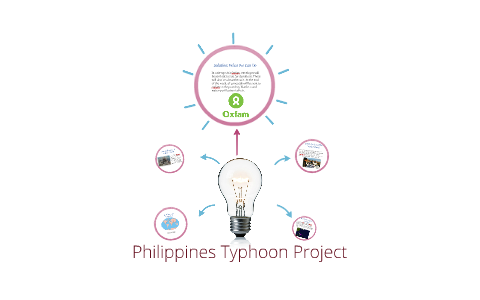 Philippines Typhoon Project by Julienne Ching