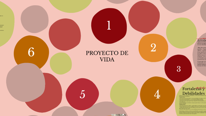 PROYECTO DE VIDA by isabella cardenas on Prezi
