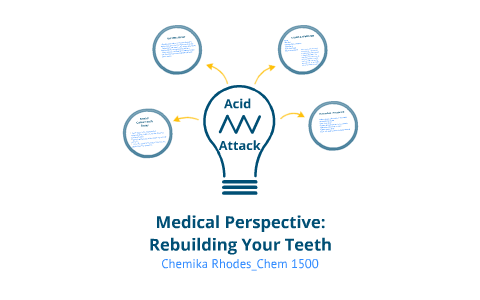 Chemika Rhodes Rebuilding Our Teeth-Chemika Rhodes_CHEM 1500 by Chemika Rhodes