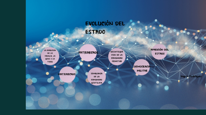 Linea de tiempo by Ingrid Rodriguez on Prezi