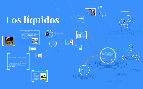 Los fluidos.... by enger bautista on Prezi