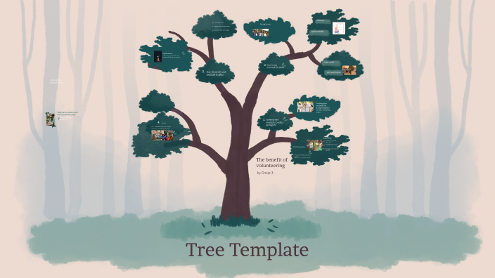 the benefit of volunteering by thtrvthm1lk on Prezi