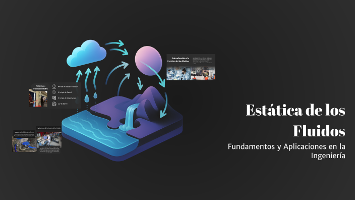 Estática de los Fluidos by Nicolas Blanco on Prezi