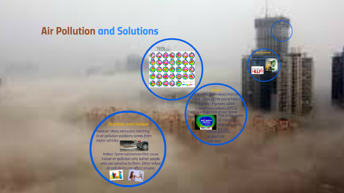 Air Pollution and Solutions by hymanh22 Hyman on Prezi