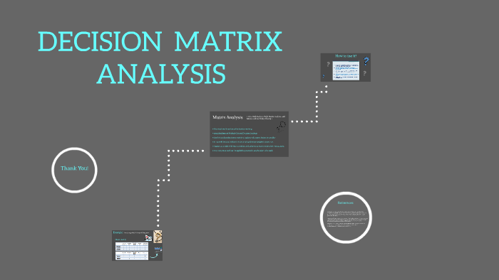 DECISION MATRIX ANALYSIS by Jessica D'Silva on Prezi