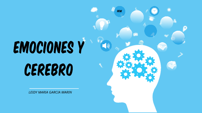 EMOCIONES Y CEREBRO by Daniela Acevedo on Prezi