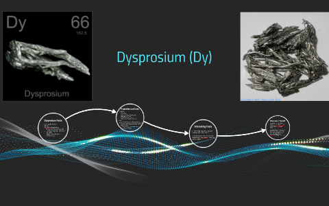 Dysprosium (Dy) By Dana Becker On Prezi