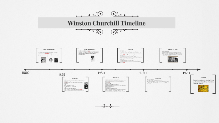 Winston Churchill Timeline Timetoast Timelines - Riset