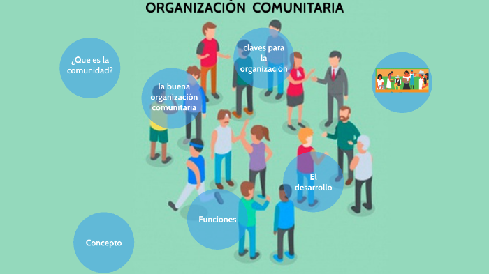 grupo n° 6 organizacion comunitaria by santiago hernandez on Prezi