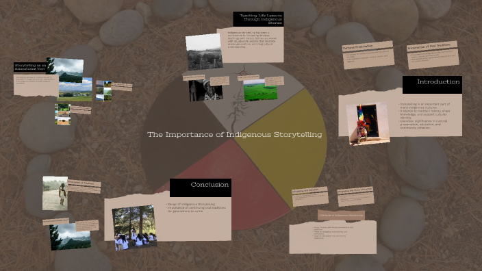 The Art of Indigenous Storytelling by Juliana Williams on Prezi