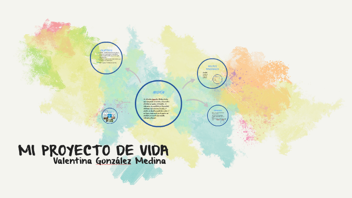 MI PROYECTO DE VIDA by valentina gonzalez on Prezi