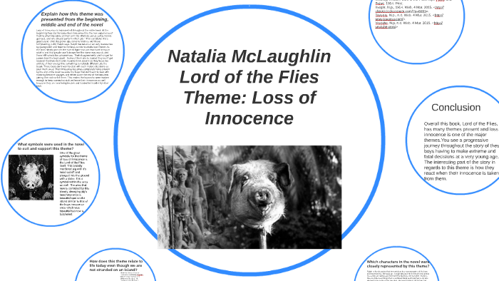 lord of the flies loss of innocence essay