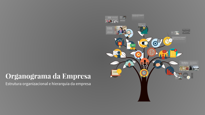 Organograma da Empresa by Lara Ignacio on Prezi